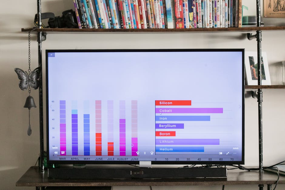Bose’s New Soundbar Review Shows Why Price Isn’t the Only Thing That Matters